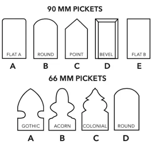 Picket Fence Panel